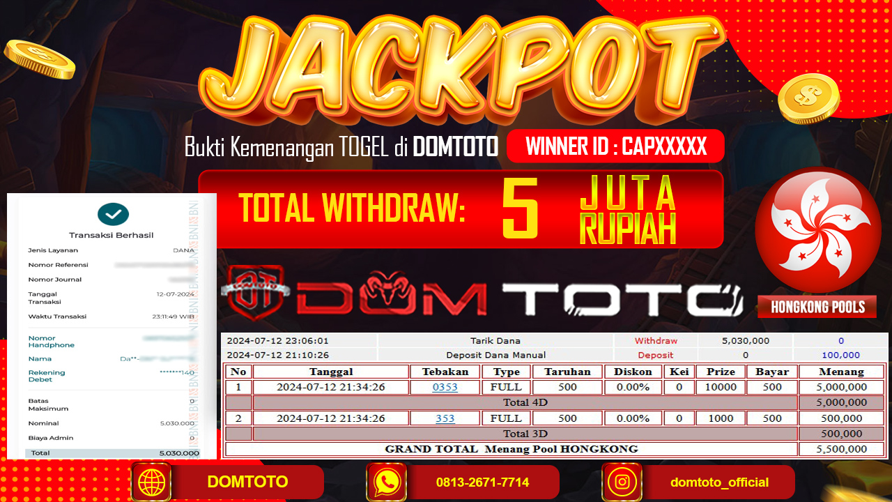 JACKPOT TOGEL HONGKONG 12 JULI 2024